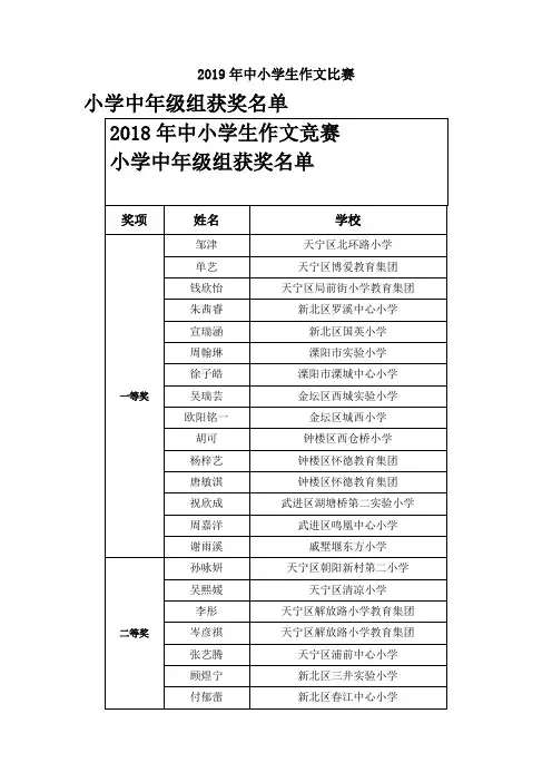 2019年中小学生作文比赛
