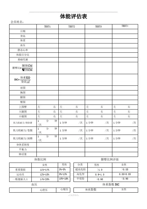 健身房体能评估表