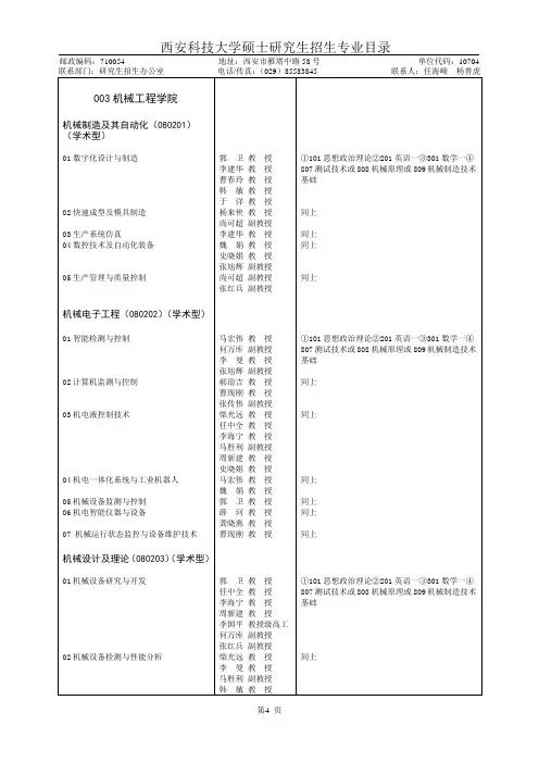 西安科技大学