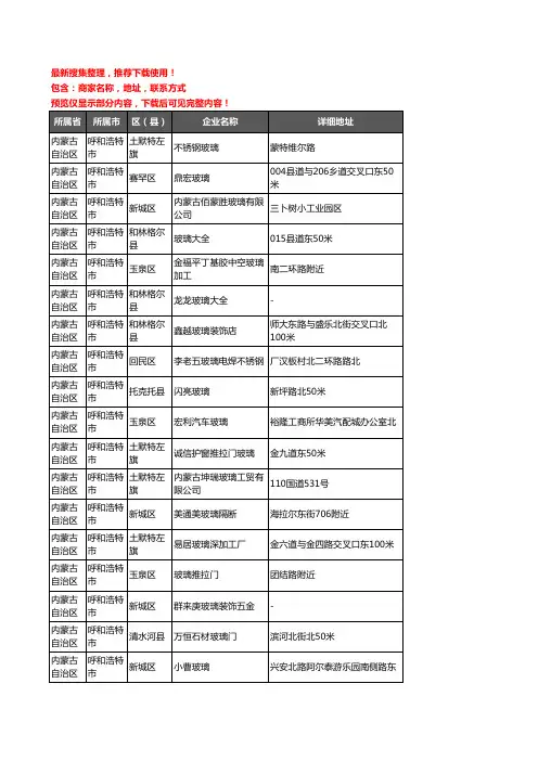 新版内蒙古自治区呼和浩特市玻璃企业公司商家户名录单联系方式地址大全284家