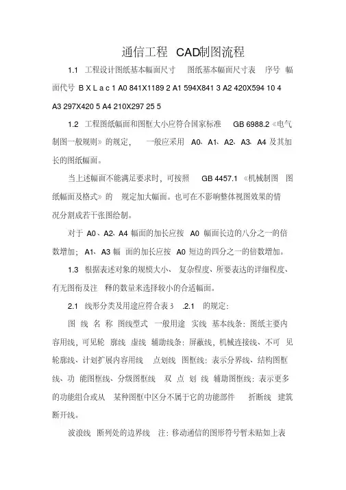 通信工程cad制图流程