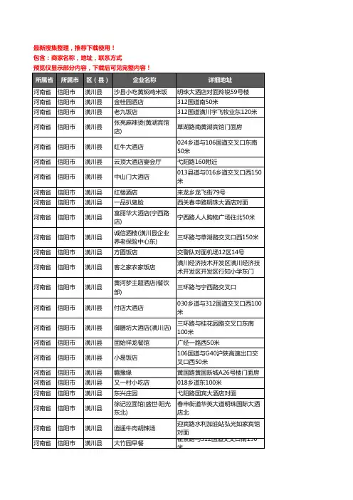 新版河南省信阳市潢川县酒店餐饮企业公司商家户名录单联系方式地址大全165家
