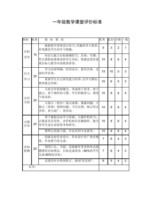一年级数学课堂评价标准