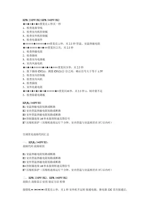 TCL空调故障代码总汇