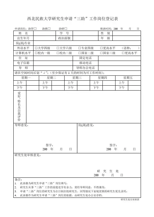 西北民族大学研究生申请三助工作岗位登记表.