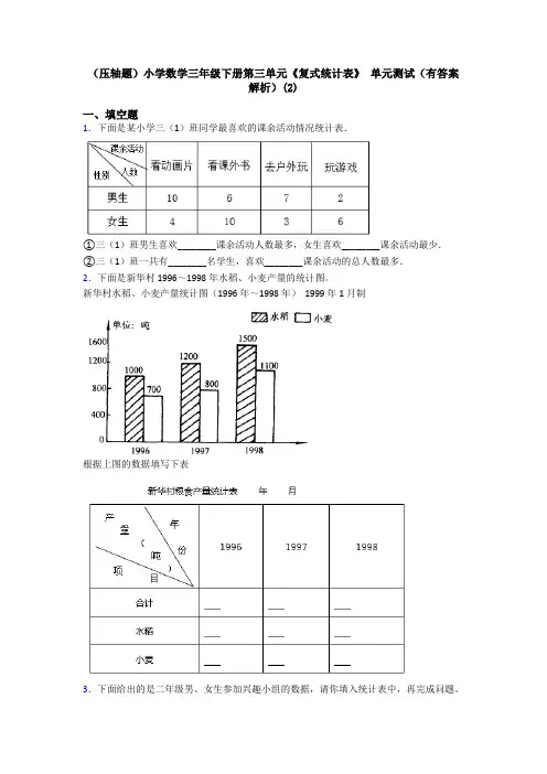 (压轴题)小学数学三年级下册第三单元《复式统计表》 单元测试(有答案解析)(2)