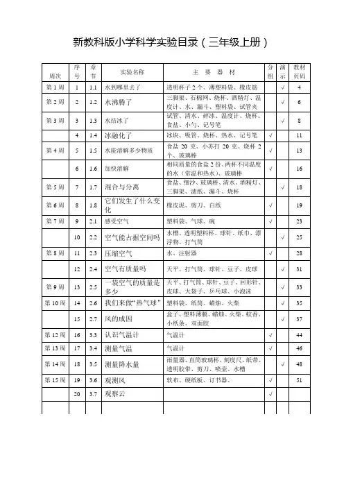 新版教科版小学科学实验目录三年级