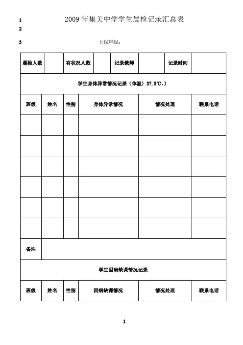 最新___小学(幼儿园)晨检记录表