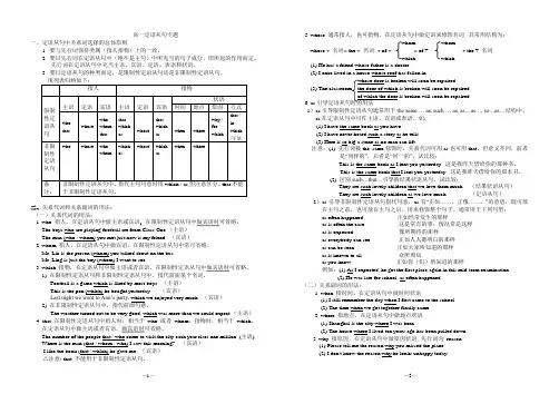 高一定语从句专题讲解、练习