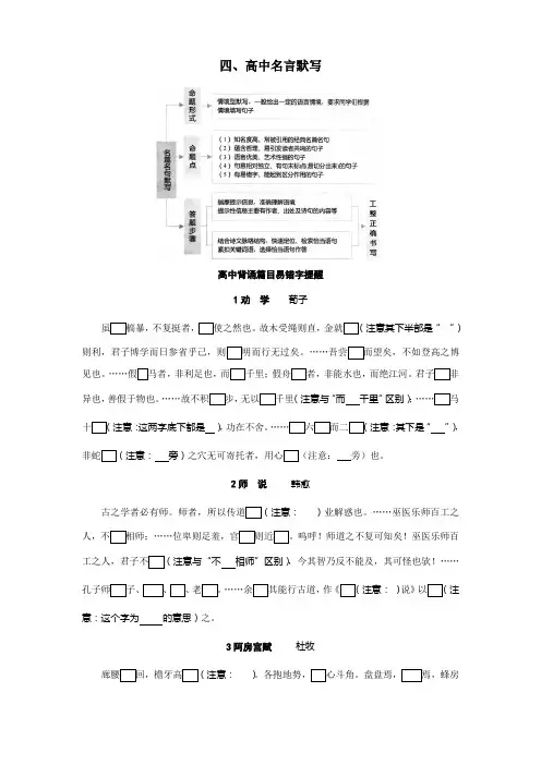 高中默写易错字练习