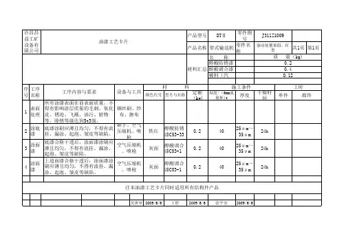油漆工艺卡片