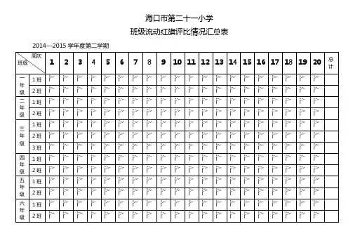 班级流动红旗评比汇总表