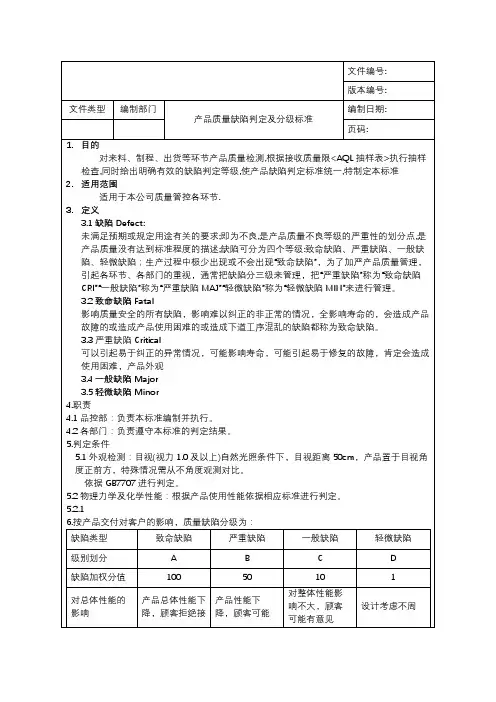 产品质量缺陷判定分级标准