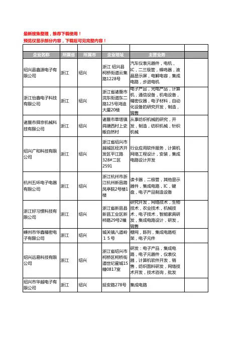 新版浙江省绍兴集成电路工商企业公司商家名录名单联系方式大全20家