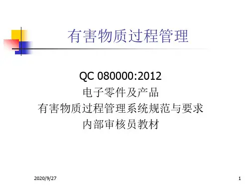 QC080000内审员培训资料—HSF有害物质过程管理