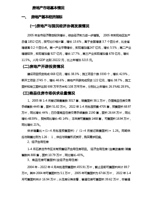 (房地产市场分析)石家庄房地产市场基本情况