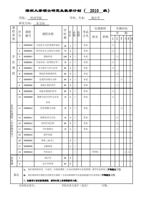 深圳大学硕士学位研究生(统计学)教学计划(20