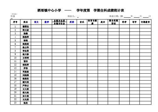 全科成绩统计表