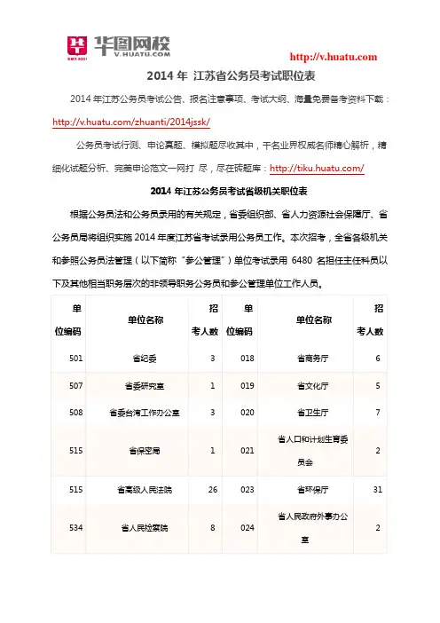 2014年江苏省公务员考试职位表