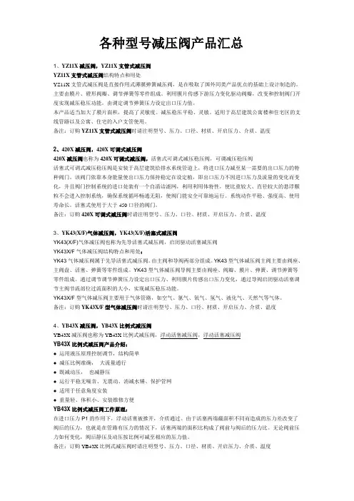 各种型号(减压阀)产品汇总