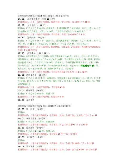 苏州电视台节目结构