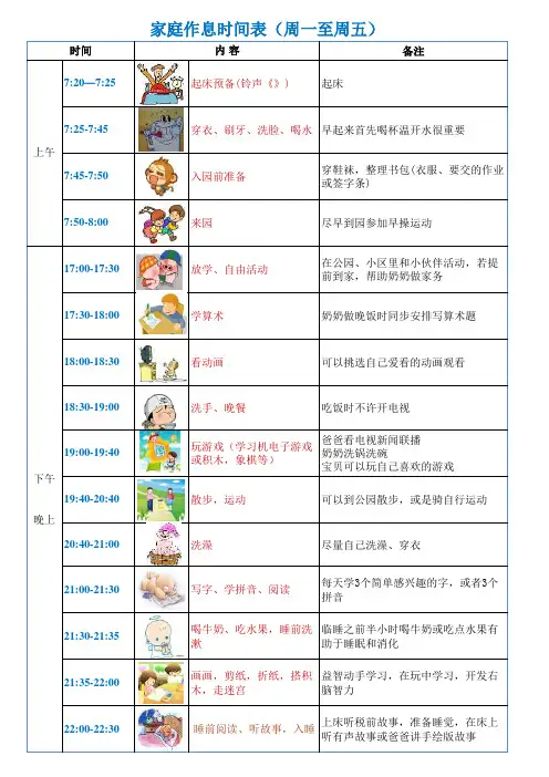 史上最佳,最全,最实用的幼儿家庭教育作息时间表(周一至周天)