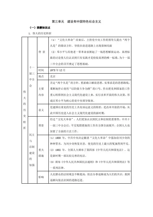 历史人教版八年级下第三单元建设有中国特色社会主义复习教案