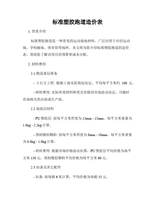标准塑胶跑道造价表
