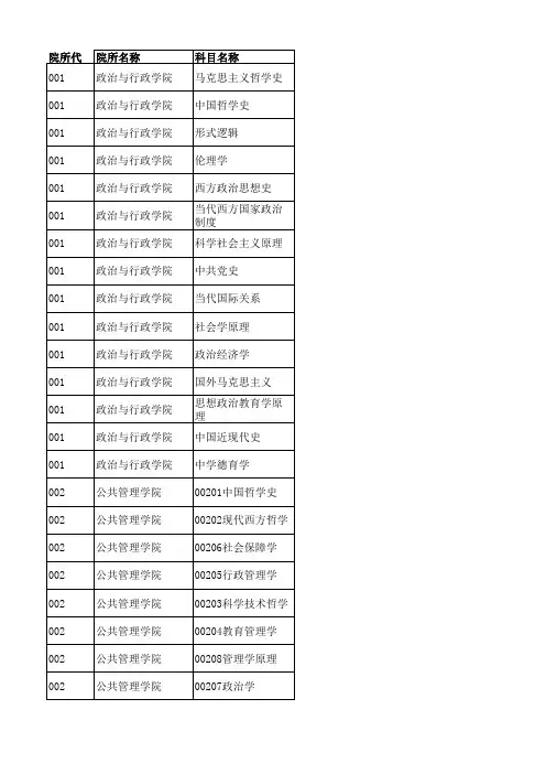 华南师大复试科目考试大纲