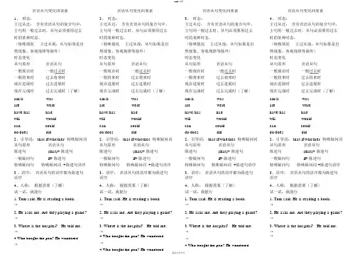 宾语从句变化四要素：时态、连接词、语序、人称