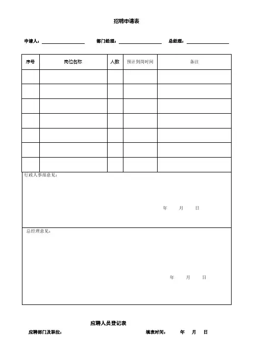 办公室常用表格大全(可以修改版)