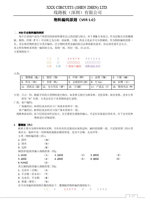 pcb编码原则