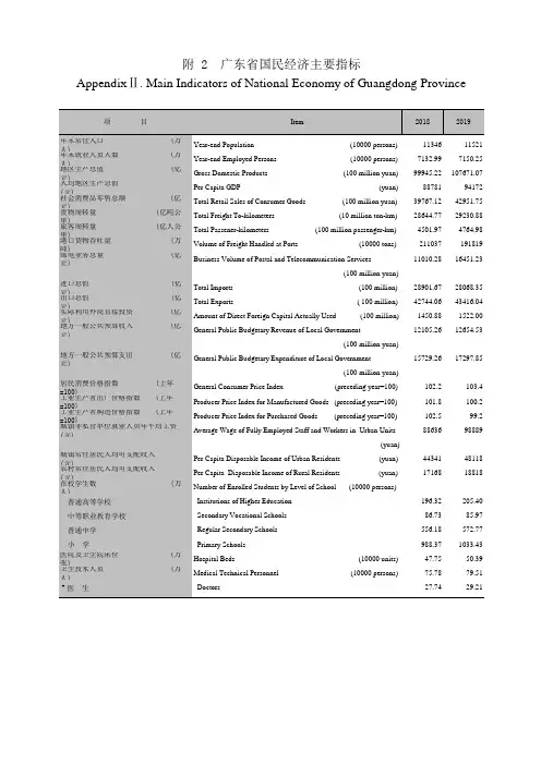 广东统计年鉴：广东省国民经济社会发展主要指标2019