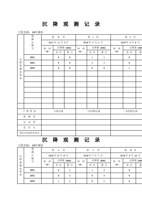 沉降观测记录表格