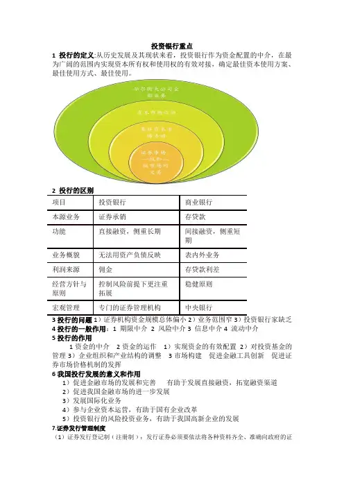 投资银行重点介绍讲解学习