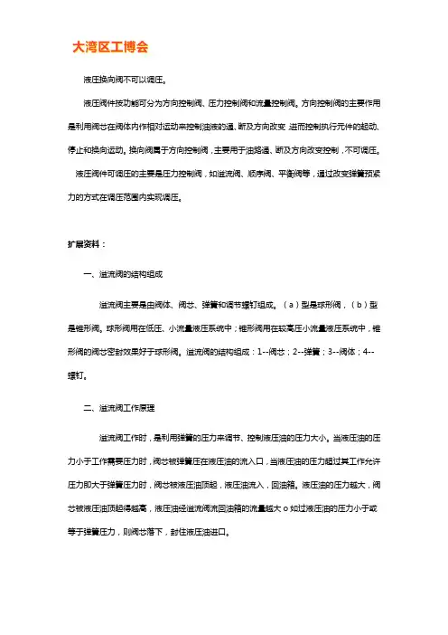 液压手动阀怎么调压力