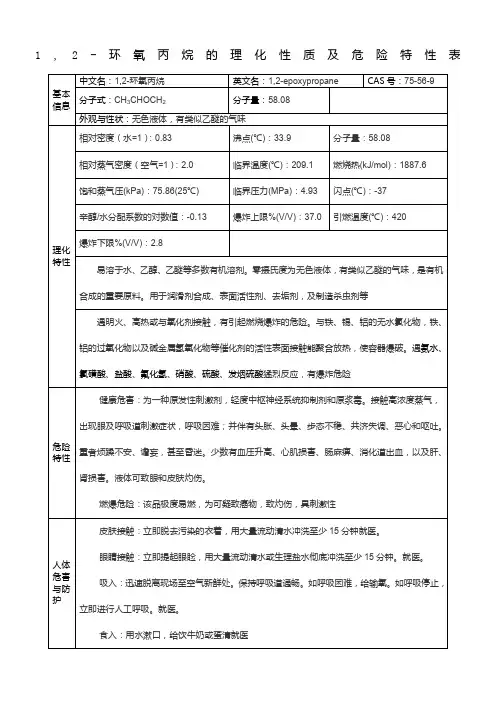 1-2-环氧丙烷的理化性质及危险特性表