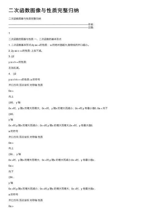 二次函数图像与性质完整归纳