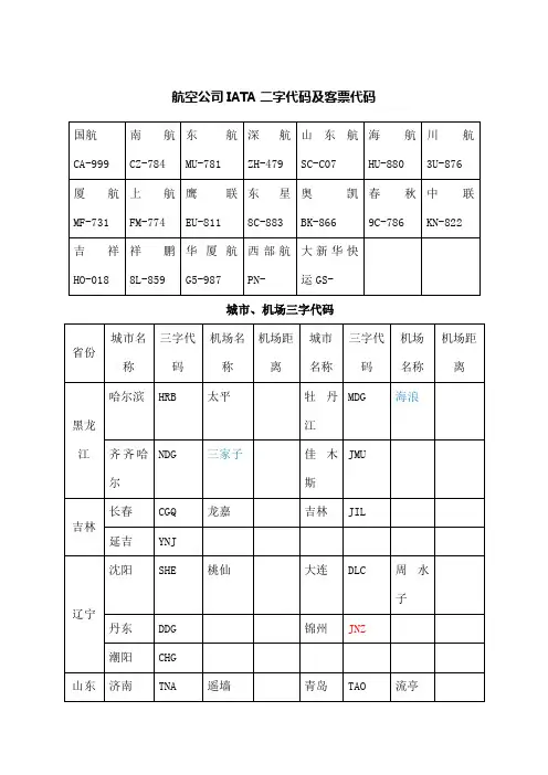 航空公司三字代码