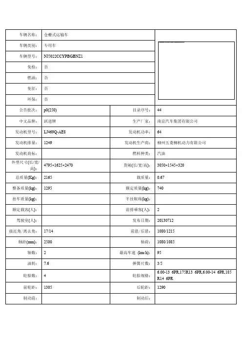 跃进仓栅车--NJ5022CCYPBGBNZ1