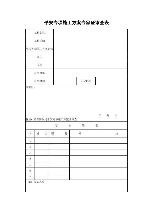安全专项施工方案专家论证审查表