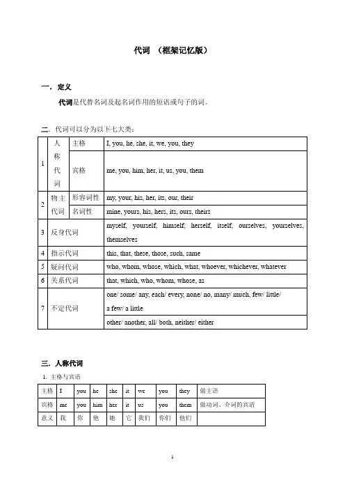 代词-高中英语语法记忆框架版(精编)