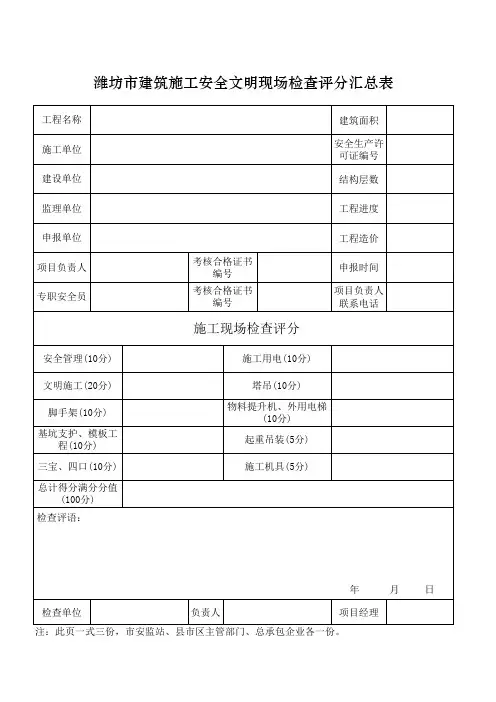 潍坊市建筑施工文明文明工地申报表