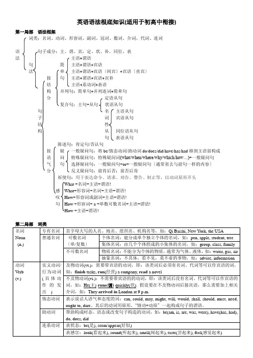 英语语法基础知识(适用于初高中衔接)