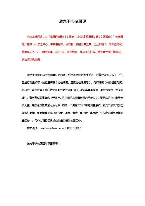 激光干涉仪原理【深度解析】
