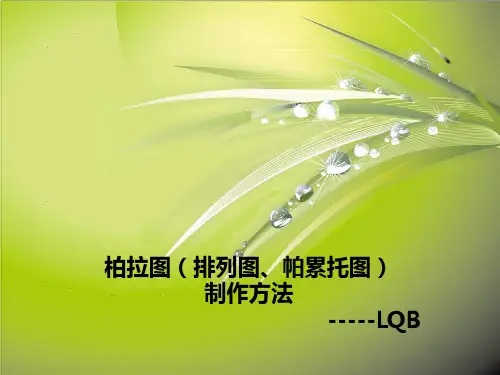 柏拉图(排列图、帕累托图)的制作方法