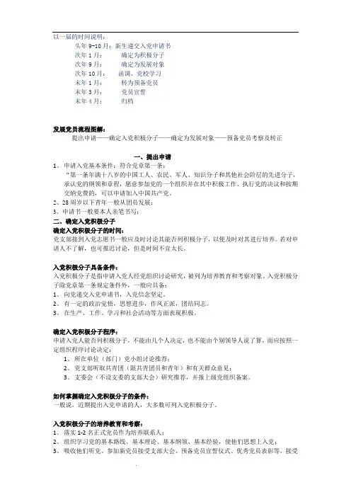 发展党员时间节点+流程图解