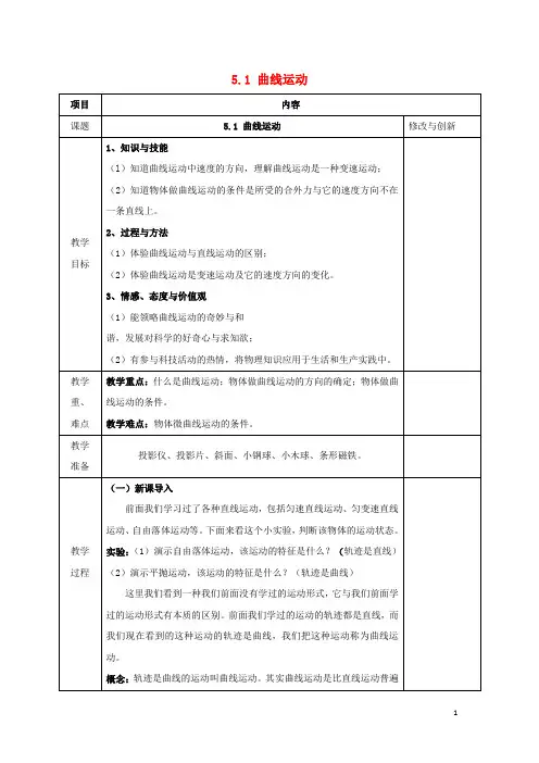 安徽省长丰县高中物理第五章曲线运动5.1曲线运动教案新人教版必修2课件