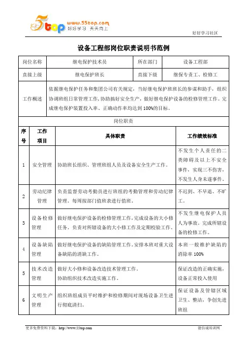 继电保护技术员岗位职责说明书