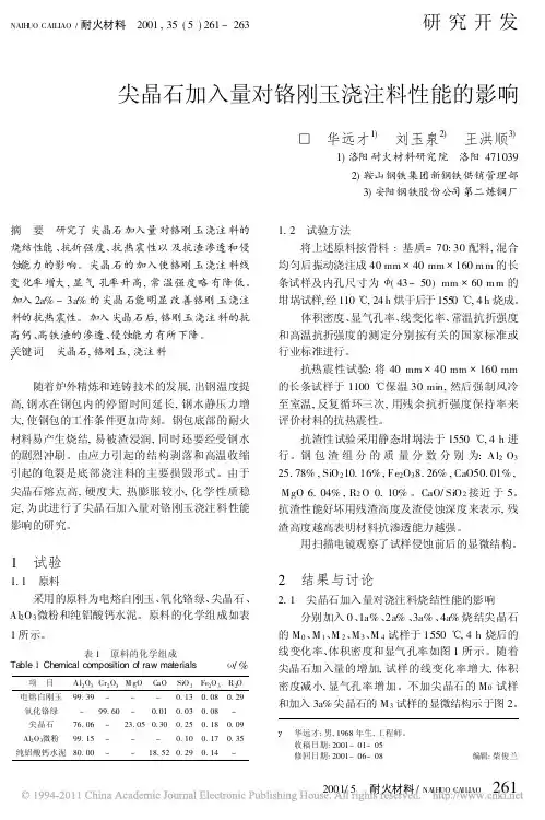 尖晶石加入量对铬刚玉浇注料性能的影响